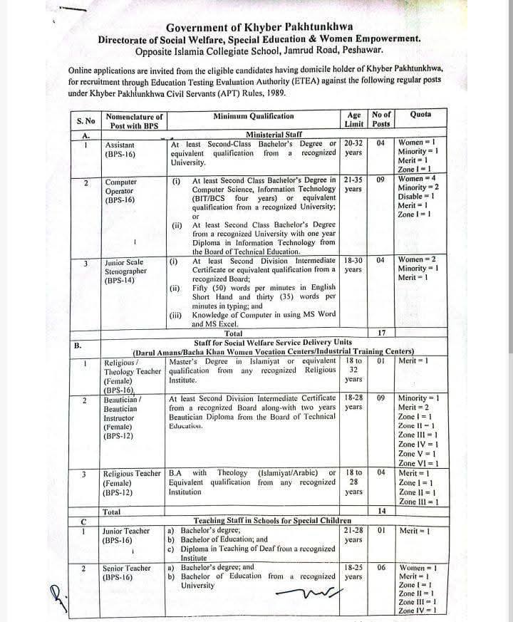 Social Welfare And Special Education Jobs 2025 Advertisement