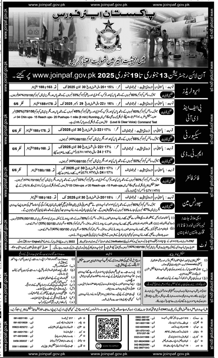 Pakistan Air Force PAF Matric Base Jobs 2025