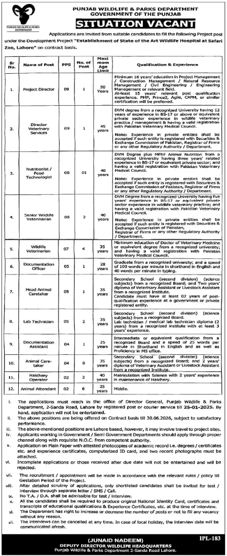 Punjab Wildlife & Parks Department Jobs 2025 Advertisement